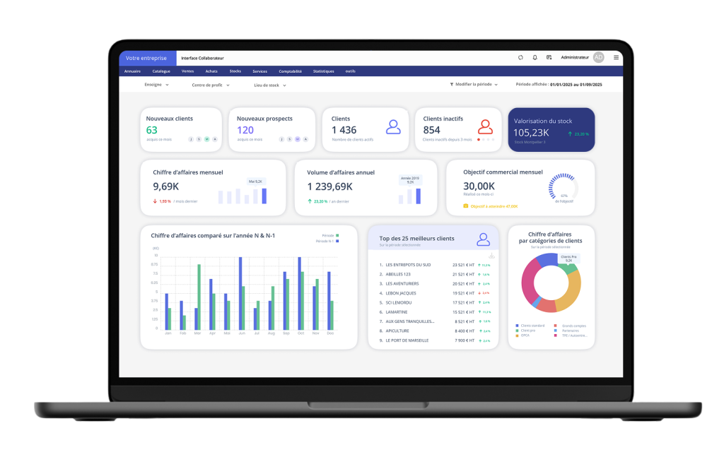 ERP Comptabilité avec une visibilité sur vos résultats